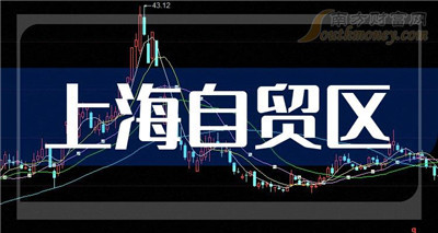 上海逍遥品茶